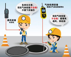 九真镇有限空间操作说明